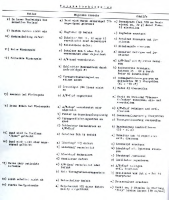 Philips - EL-3534-Service-Manual 